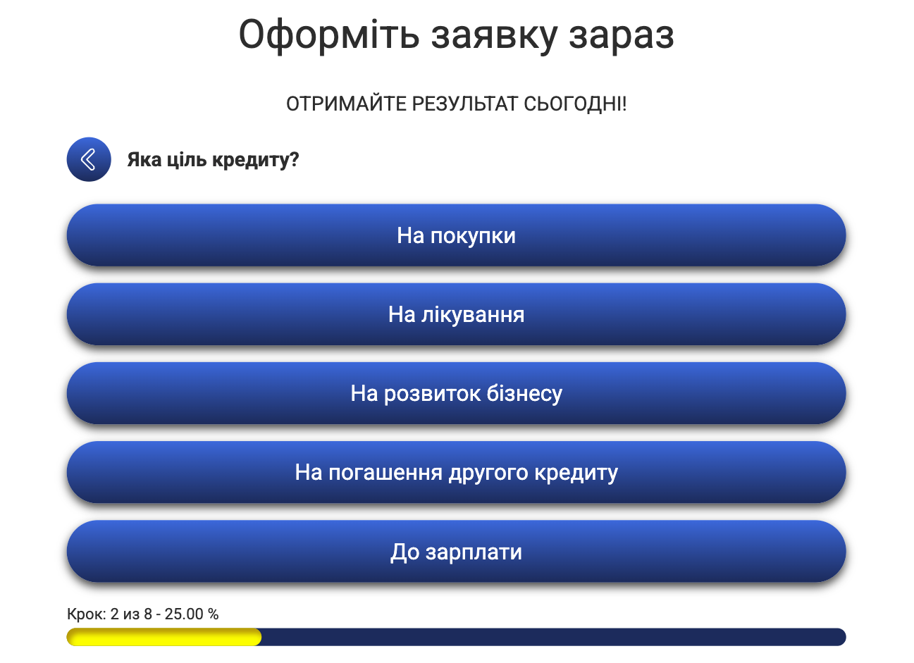 Мікропозика від Creditnice