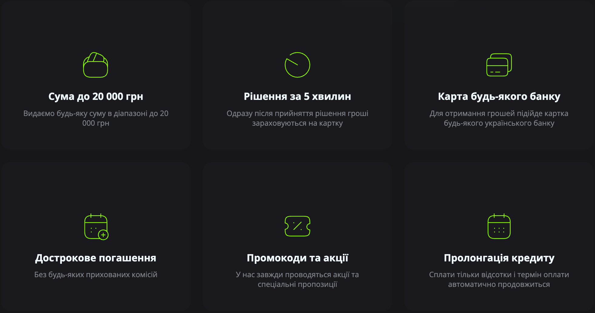 Loan+ в Україні