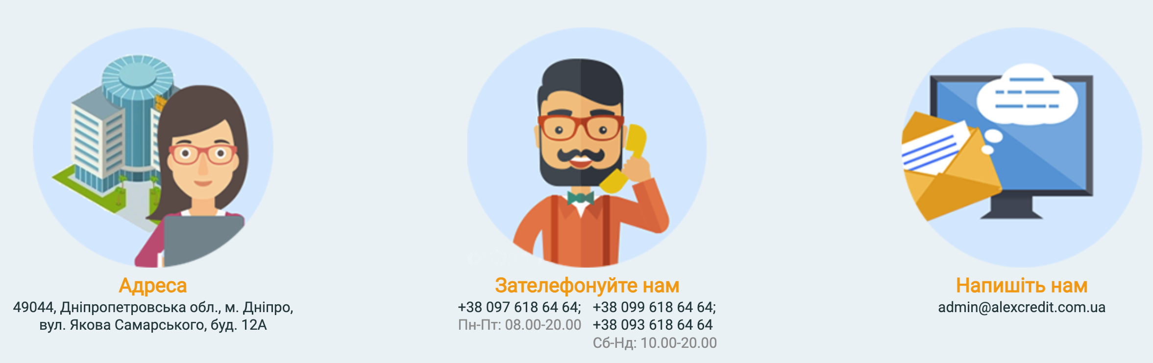 АлексКредит контакти
