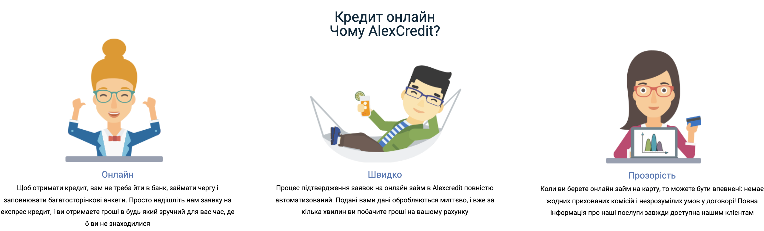 Чому саме Credit Alex