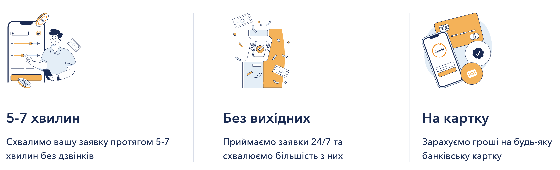 Кредит плюс Україна