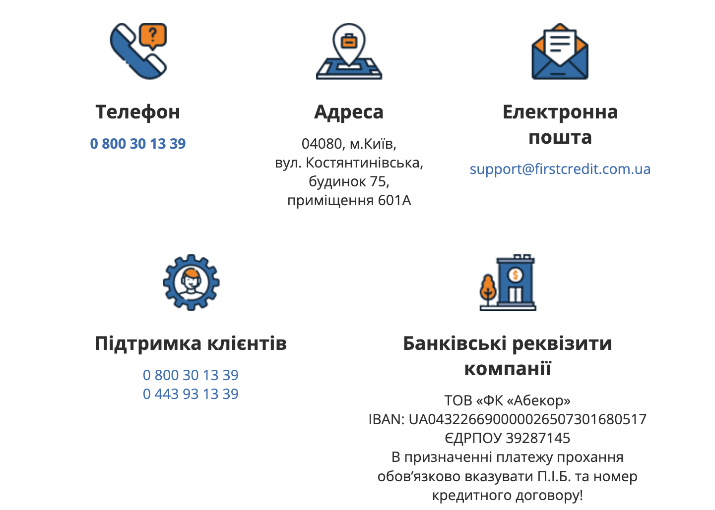 Як зв'язатись з кредит фірст?' Контакти First кредит