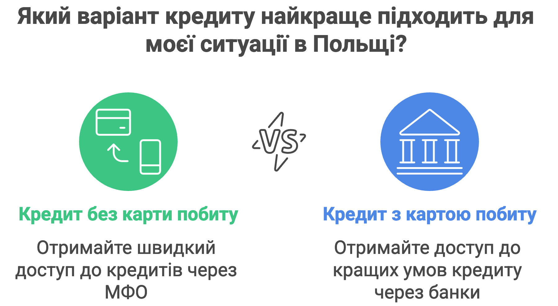 кредит для українців в польщі без карти побиту кредит для українців в польщі без карти побиту