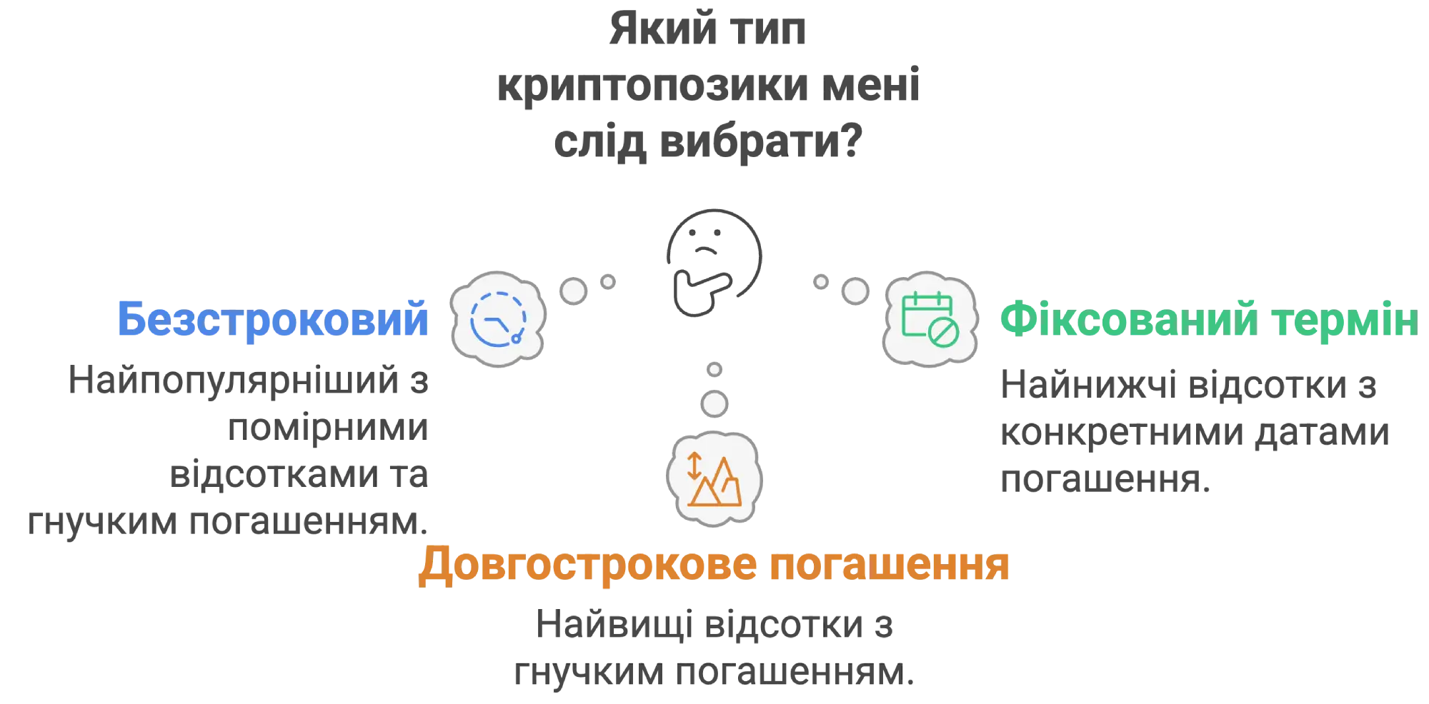 крипто позика крипто позика