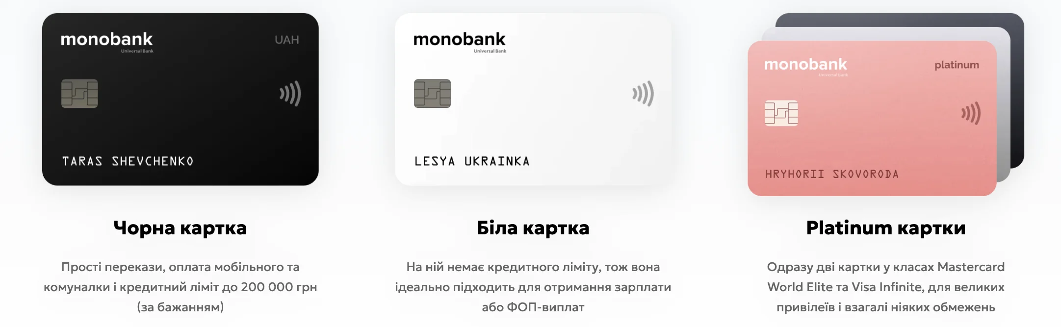 Monobank віртуальна картка