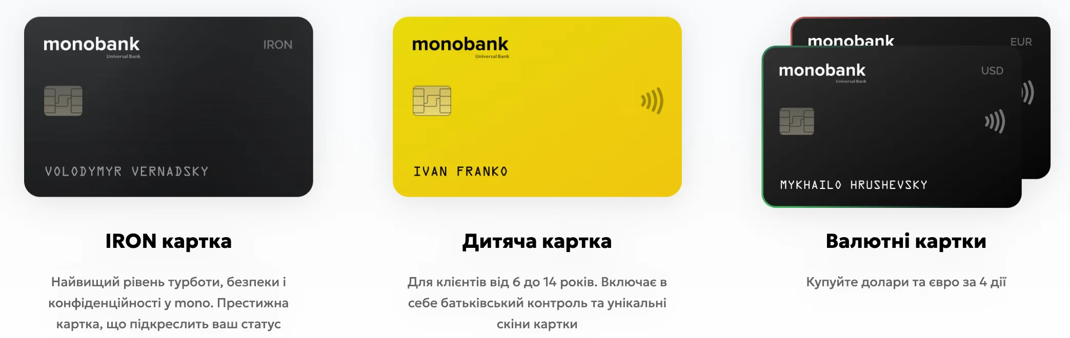 Карта монобанк