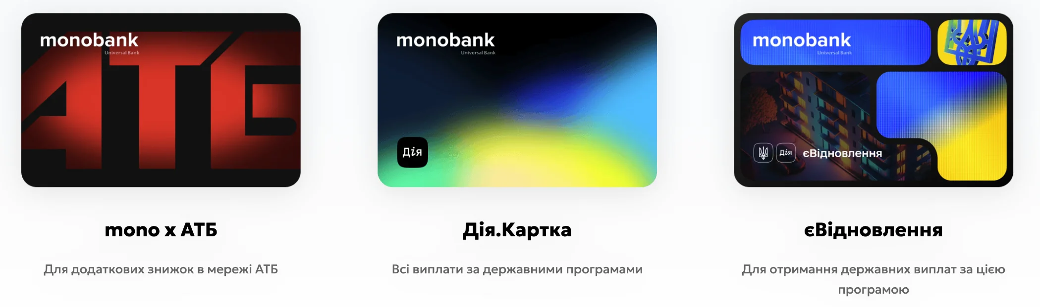 Як закрити карту монобанк