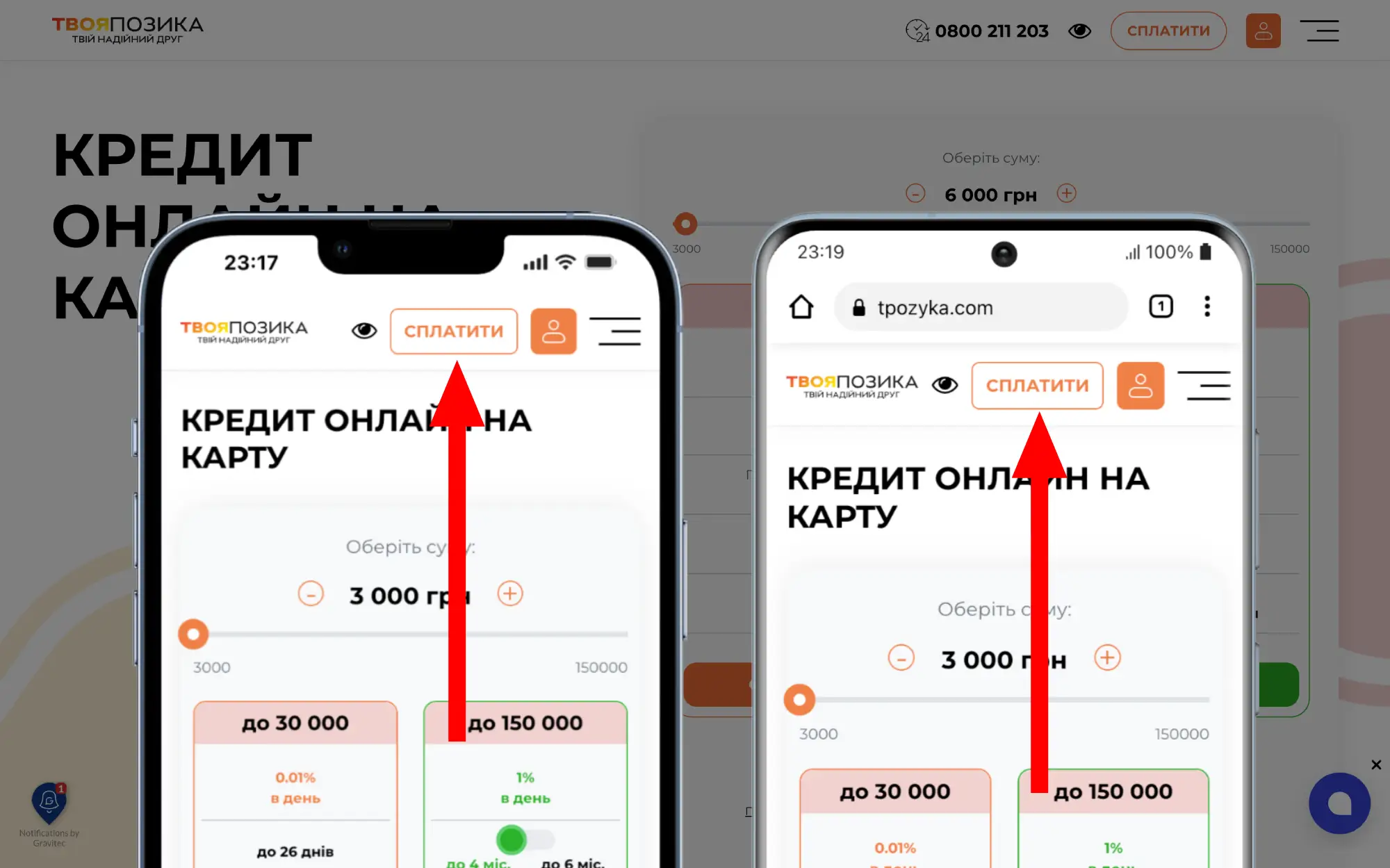 мфо твоя позика оплатити